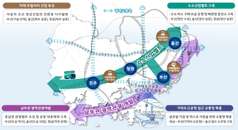 부울경 초광역권 발전계획 구상도.(사진=부산시)