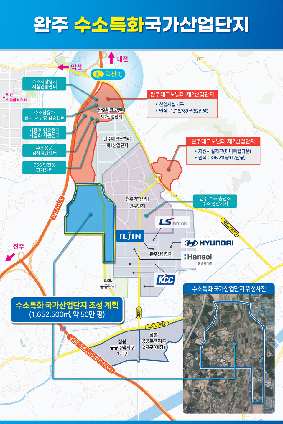 완주 수소특화 국가산단 위치도.(이미지=완주군)