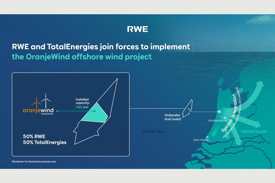 토탈에너지스는 RWE가 북해에서 추진 중인 ‘오렌지윈드’ 해상풍력 프로젝트의 지분 50%를 인수하고 투자에 나섰다.(그림=RWE)