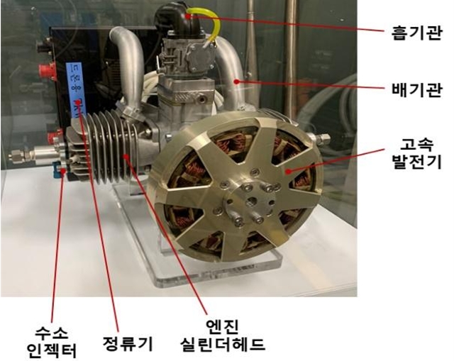 한국기계연구원의 ‘직접분사식 수소엔진’.