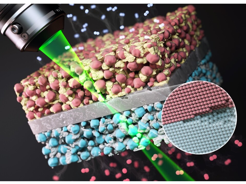 투과전자현미경 분석을 활용해 고체산화물 표면 열화를 분석하는 상상도.(사진=KIST)