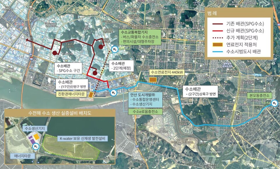 수소생산기지가 있는 안산도시개발을 중심으로 수소배관망이 새롭게 구축됐다.(이미지=안산시) 