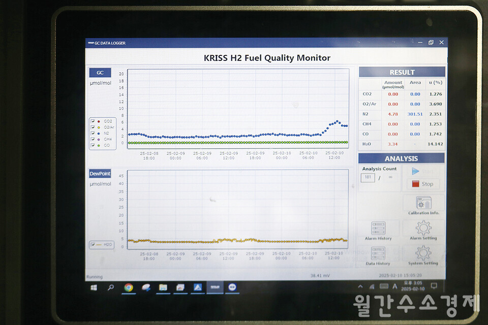 장비가 실시간으로 분석한 불순물 농도값이 표시되고 있다