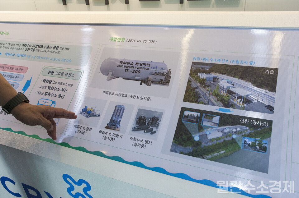 크리오스는 국책과제로 ‘1톤급 액화수소 저장·공급 시스템 개발’을 진행해왔다.