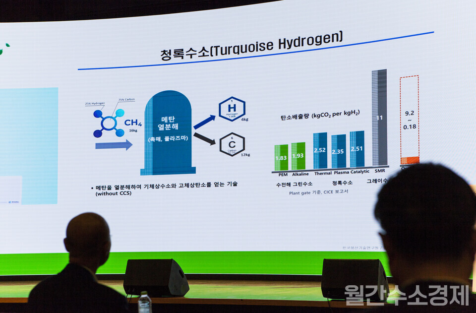 현실적인 브릿지 기술로 청록수소 기술을 제철공정에 적용하는 방안이 논의되고 있다.(사진=성재경 기자)