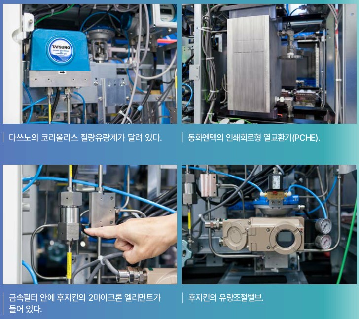 Hydrogen-NX 디스펜서의 핵심 부품들.(사진=성재경 기자)