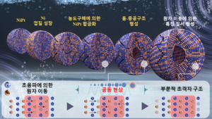 토토 사이트-최신 토토 커뮤니티-온라인 카지노